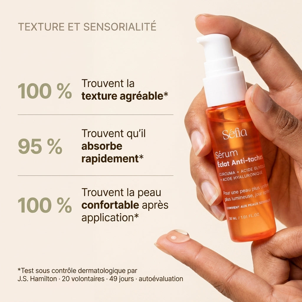Blemish-Fighting Serum