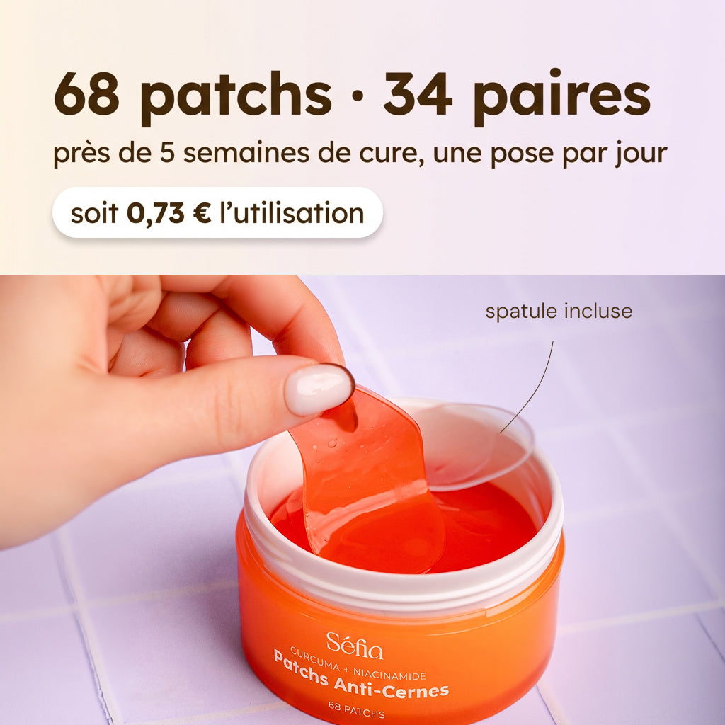Dark Circle Patches