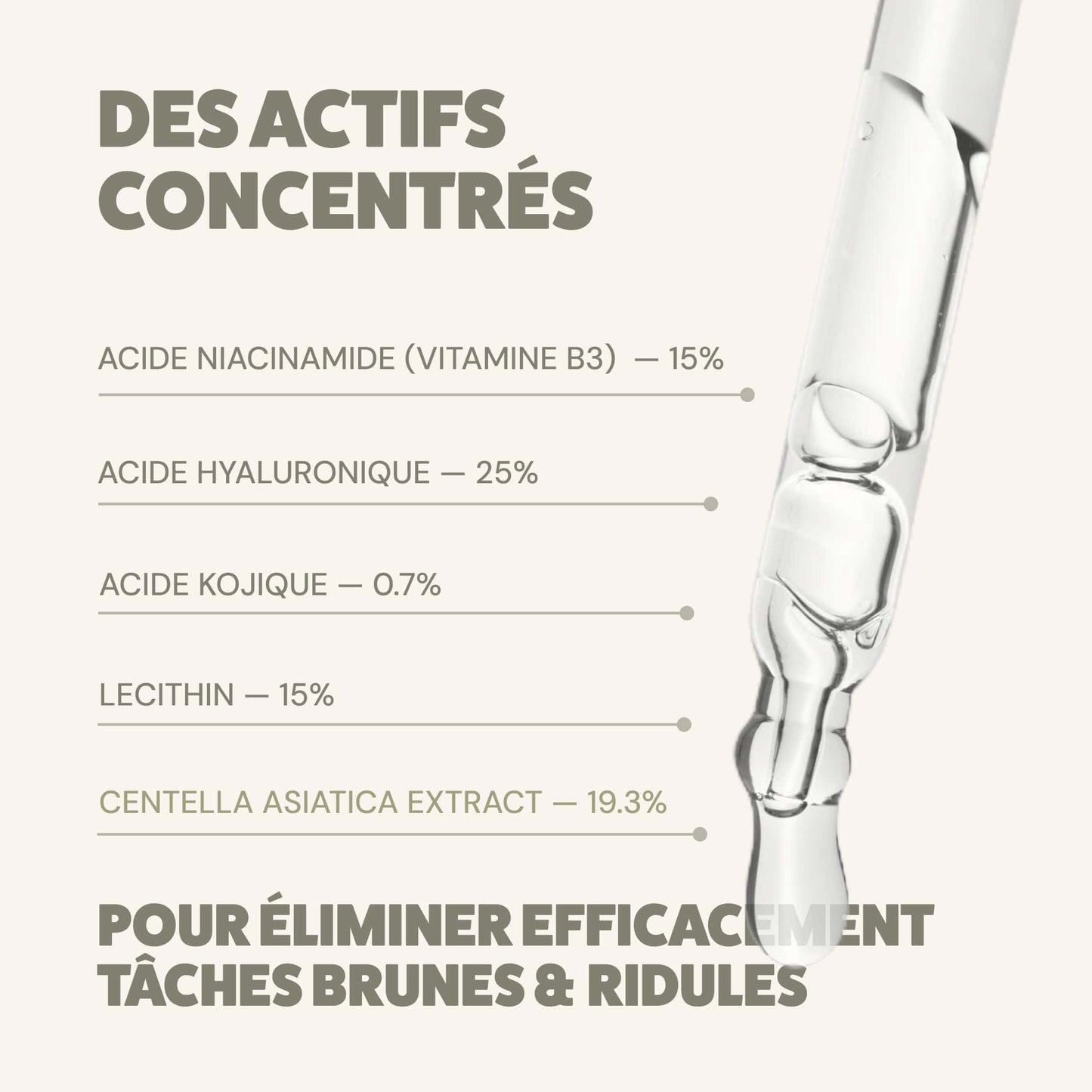 Anti-Imperfections Serum - 30ml