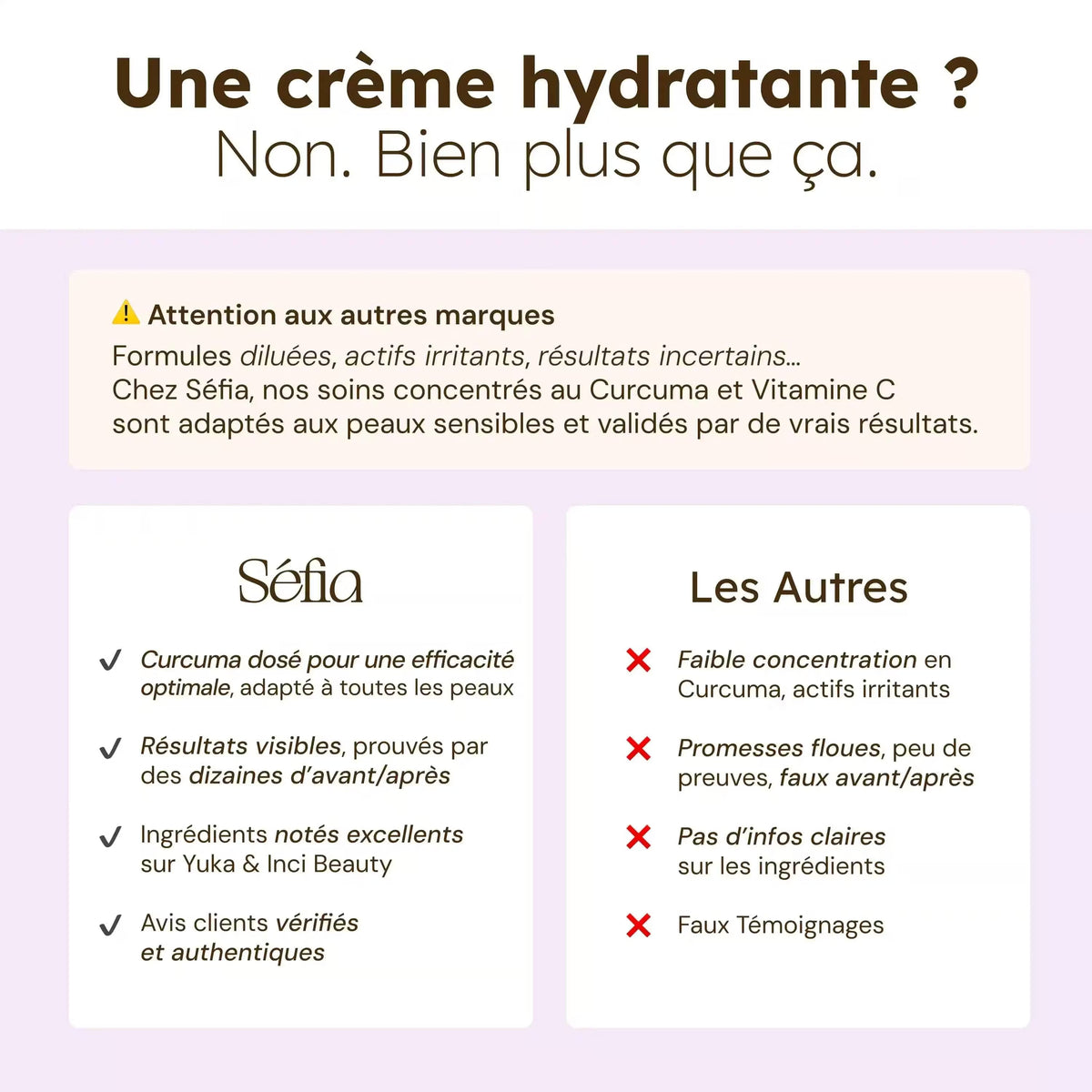 Crème Hydratante Unifiante