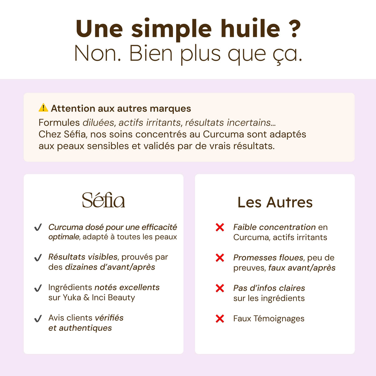 Face oil - sensitive skin - 30ml