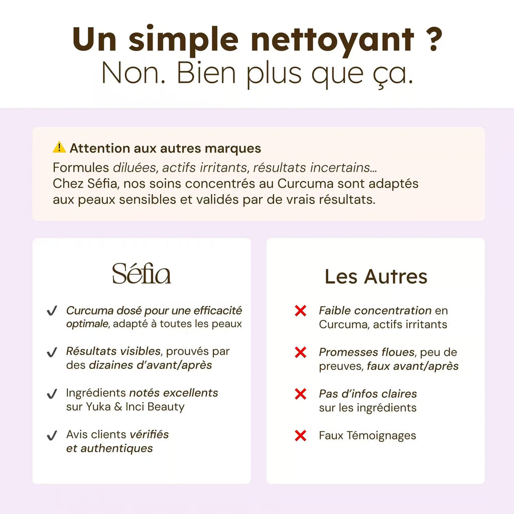 Nettoyant Éclat au Curcuma