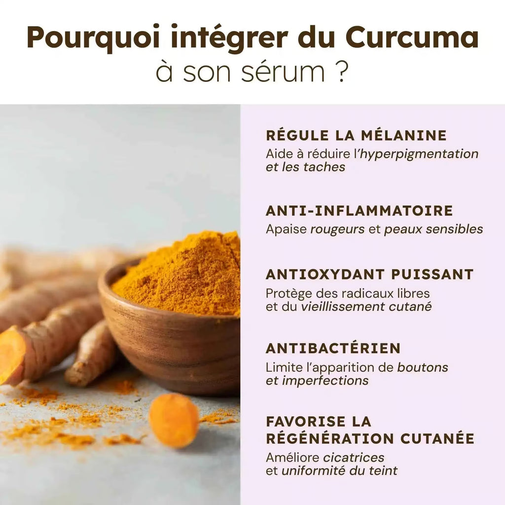 Sérum Anti-Imperfections