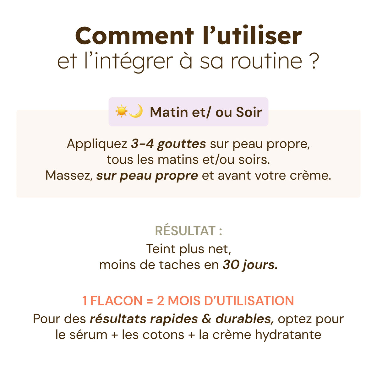 Anti-Imperfections Serum - 30ml