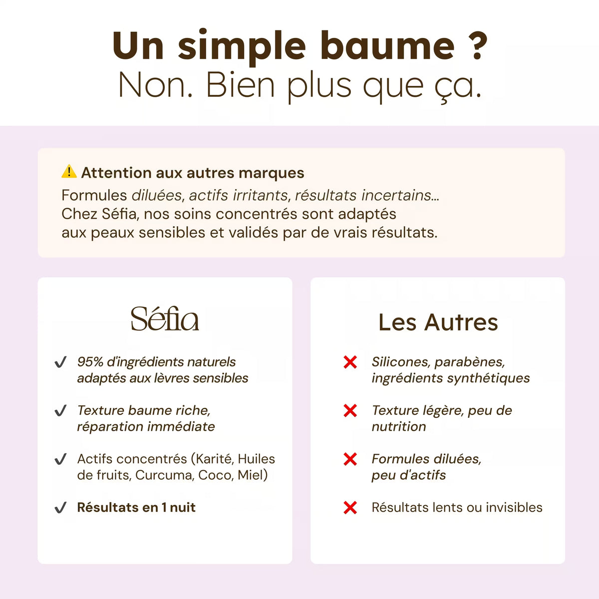 Nourishing Lip Balm Mask