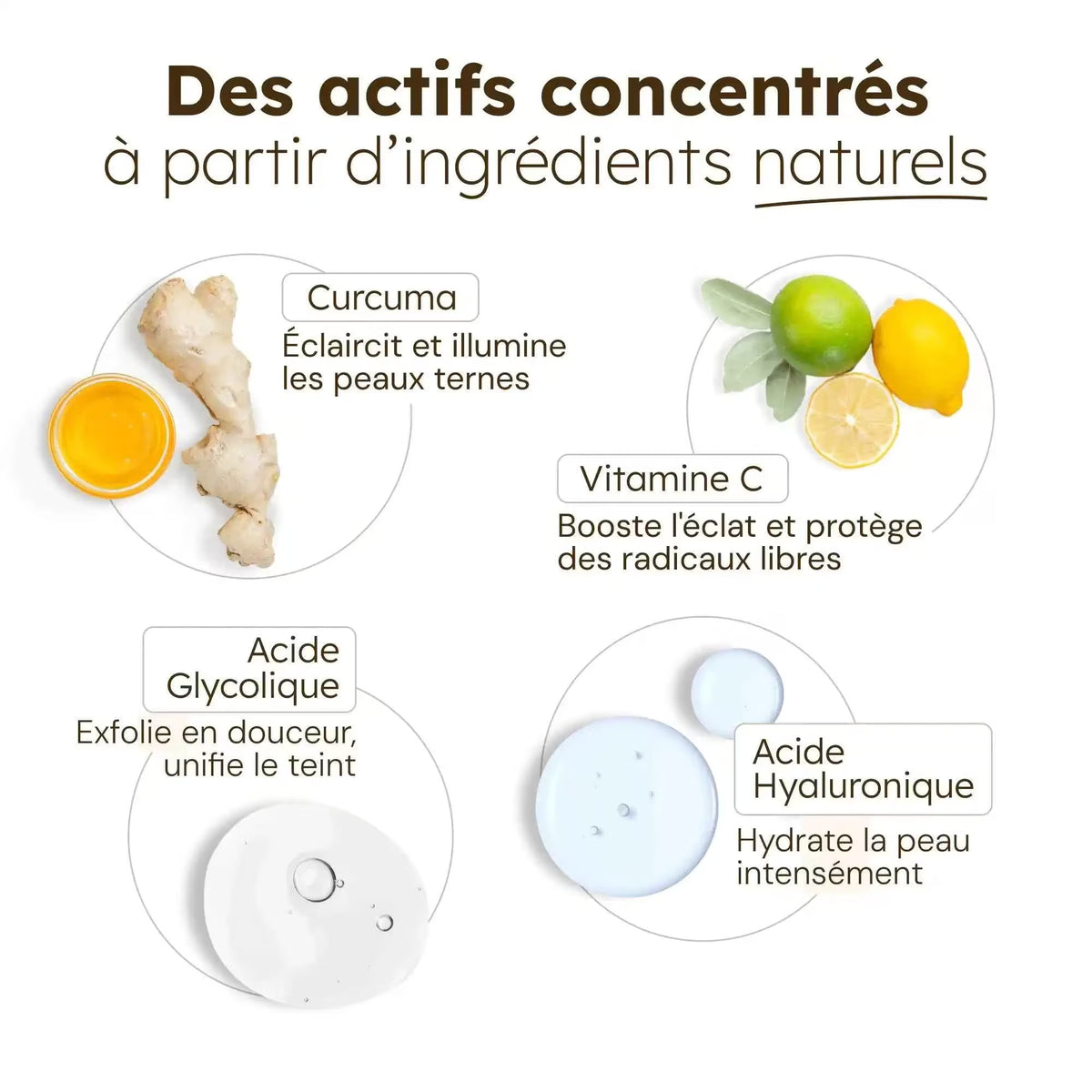 Sérum Anti-Imperfections