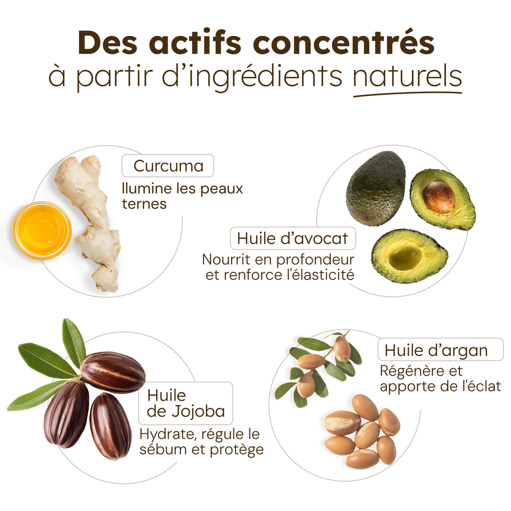 Face oil with turmeric