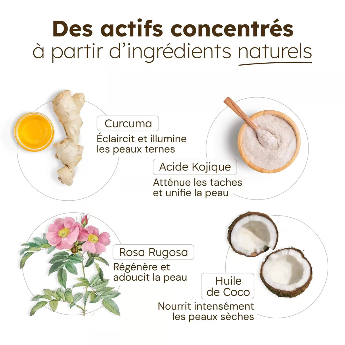 Nettoyant Éclat au Curcuma