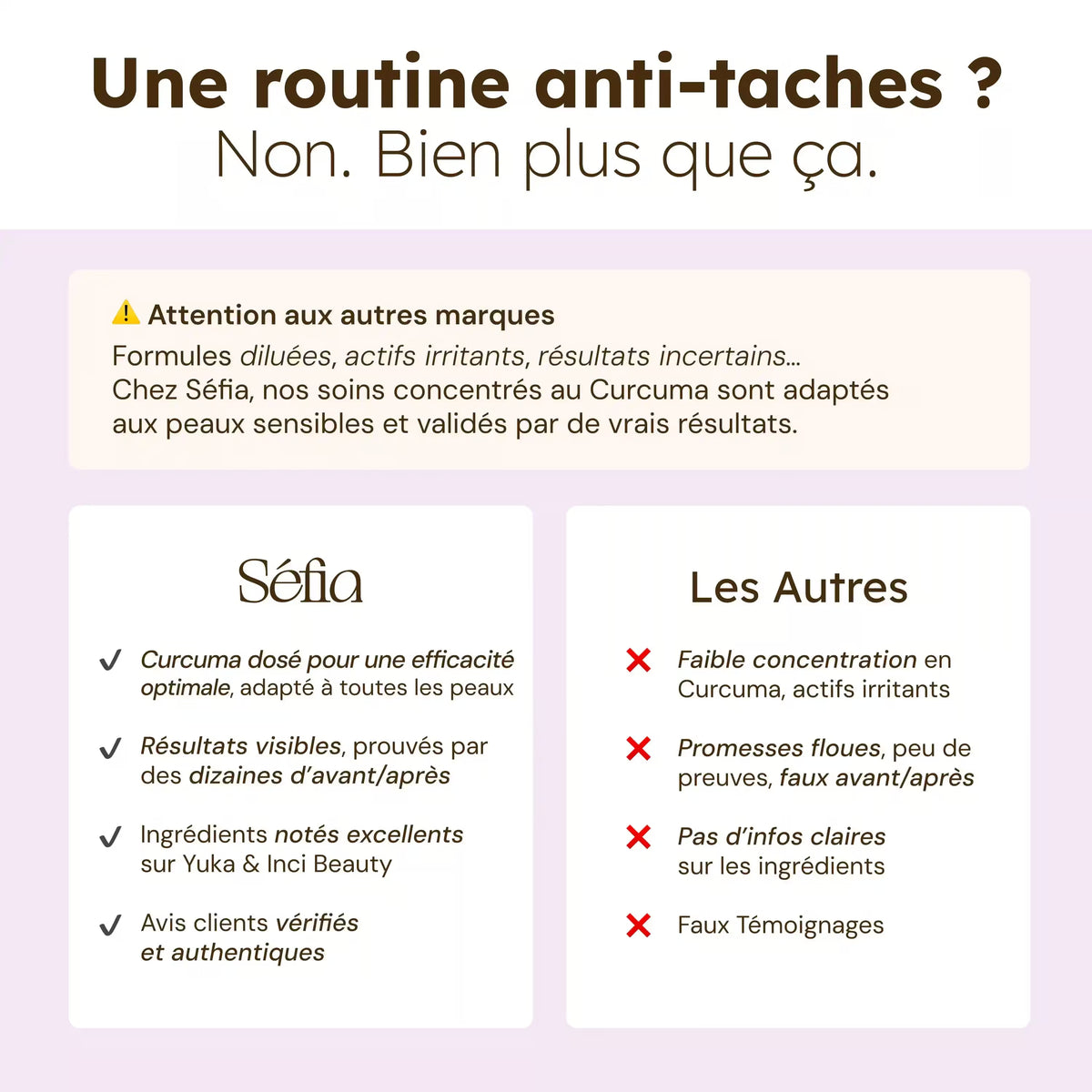 Pack Ultra Glow - 6 products